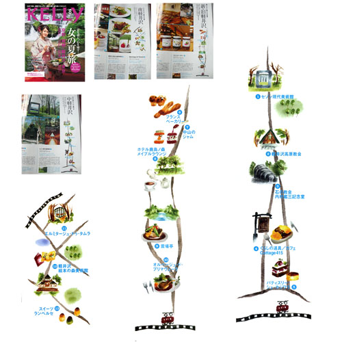 仕事　ケリー　地図