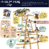 オリジナル　地図　川越