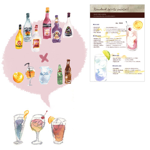 仕事　バーメニュー