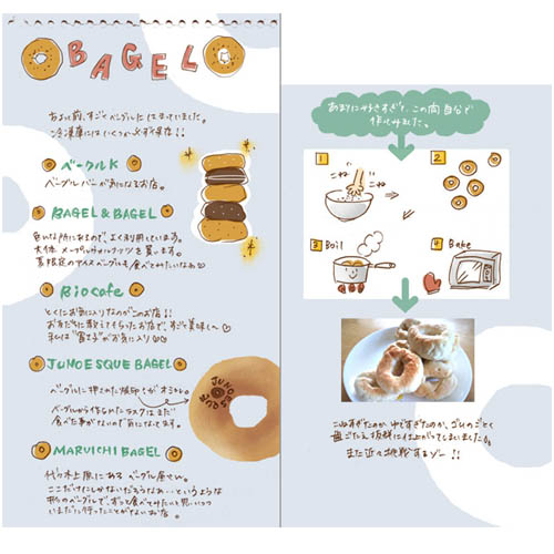 オリジナル　ブログ　ベーグル