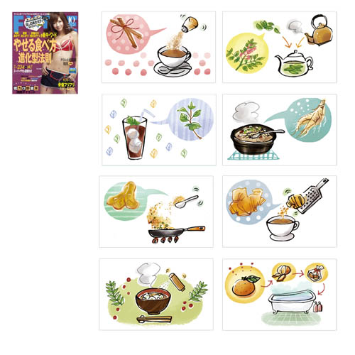 仕事　フィッテ　ハーブ